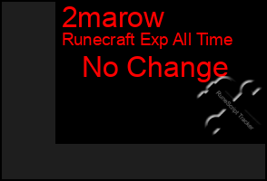 Total Graph of 2marow