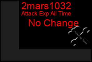 Total Graph of 2mars1032