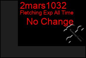 Total Graph of 2mars1032