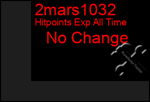Total Graph of 2mars1032