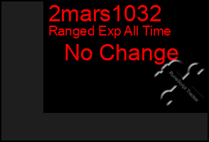Total Graph of 2mars1032