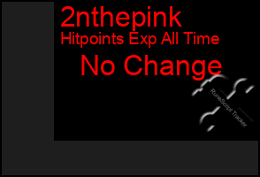 Total Graph of 2nthepink