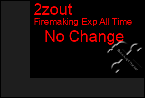 Total Graph of 2zout
