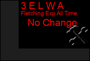 Total Graph of 3 E L W A