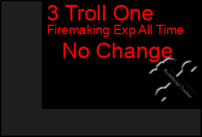 Total Graph of 3 Troll One