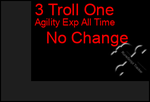 Total Graph of 3 Troll One