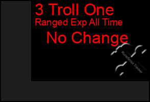 Total Graph of 3 Troll One