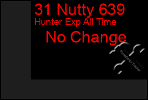 Total Graph of 31 Nutty 639