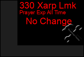 Total Graph of 330 Xarp Lmk