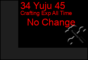 Total Graph of 34 Yuju 45