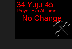 Total Graph of 34 Yuju 45