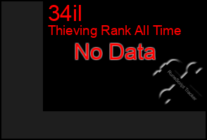 Total Graph of 34il