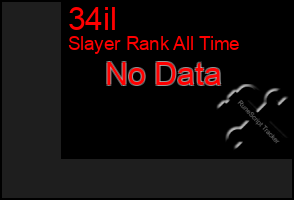Total Graph of 34il