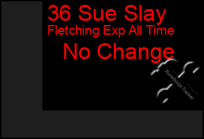 Total Graph of 36 Sue Slay