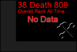 Total Graph of 38 Death 809