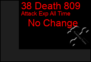Total Graph of 38 Death 809