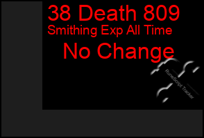 Total Graph of 38 Death 809