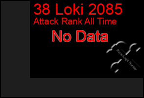 Total Graph of 38 Loki 2085