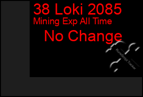 Total Graph of 38 Loki 2085