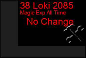 Total Graph of 38 Loki 2085