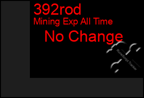 Total Graph of 392rod