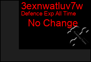 Total Graph of 3exnwatluv7w