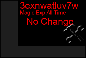 Total Graph of 3exnwatluv7w