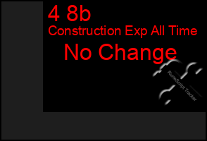 Total Graph of 4 8b