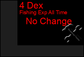 Total Graph of 4 Dex