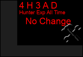 Total Graph of 4 H 3 A D