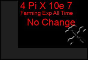 Total Graph of 4 Pi X 10e 7