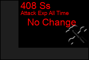 Total Graph of 408 Ss