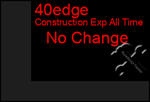 Total Graph of 40edge
