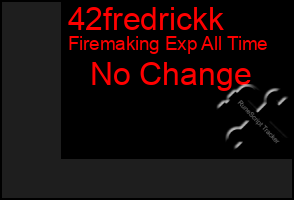 Total Graph of 42fredrickk