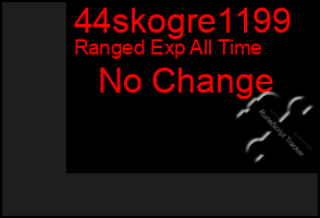 Total Graph of 44skogre1199