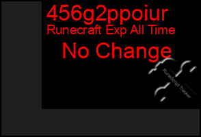 Total Graph of 456g2ppoiur