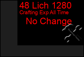 Total Graph of 48 Lich 1280