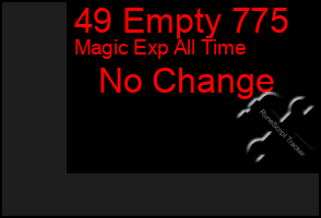 Total Graph of 49 Empty 775