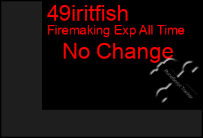 Total Graph of 49iritfish