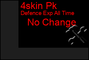 Total Graph of 4skin Pk