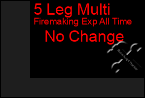 Total Graph of 5 Leg Multi