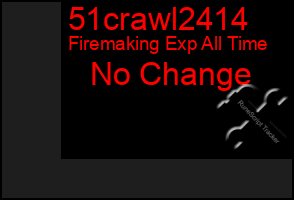 Total Graph of 51crawl2414