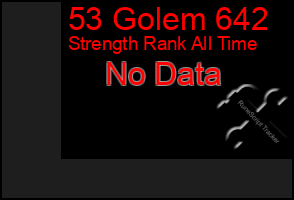 Total Graph of 53 Golem 642