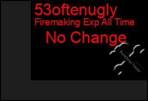 Total Graph of 53oftenugly