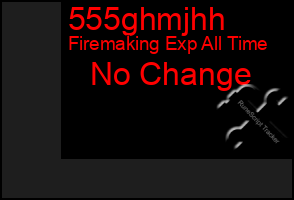 Total Graph of 555ghmjhh