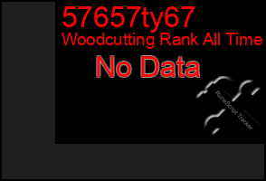 Total Graph of 57657ty67