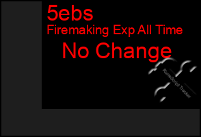 Total Graph of 5ebs
