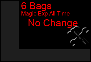 Total Graph of 6 Bags