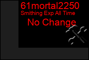 Total Graph of 61mortal2250