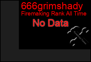 Total Graph of 666grimshady